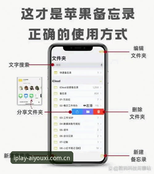 苹果手机一起玩出精彩APP安装 揭秘苹果手机一起玩出精彩APP安装:一个数据控的实战笔记