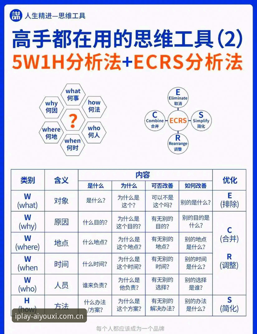 一起玩出精彩安卓版下载 尤文图斯转会决策实用指南:戴维去留的关键三点